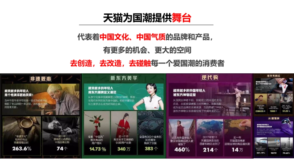 阿里巴巴-国潮行动_第10页