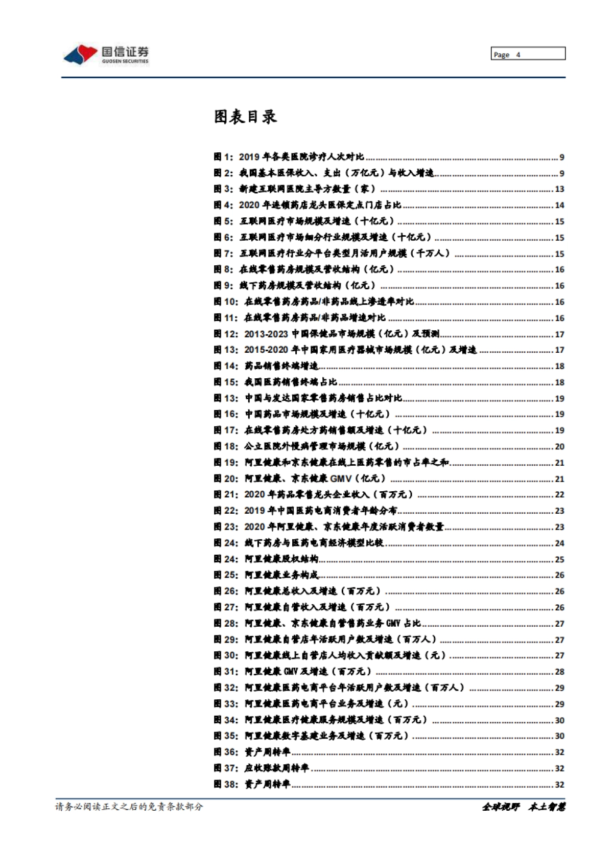 阿里健康_ 背靠阿里资源，发力自营药品_第4页