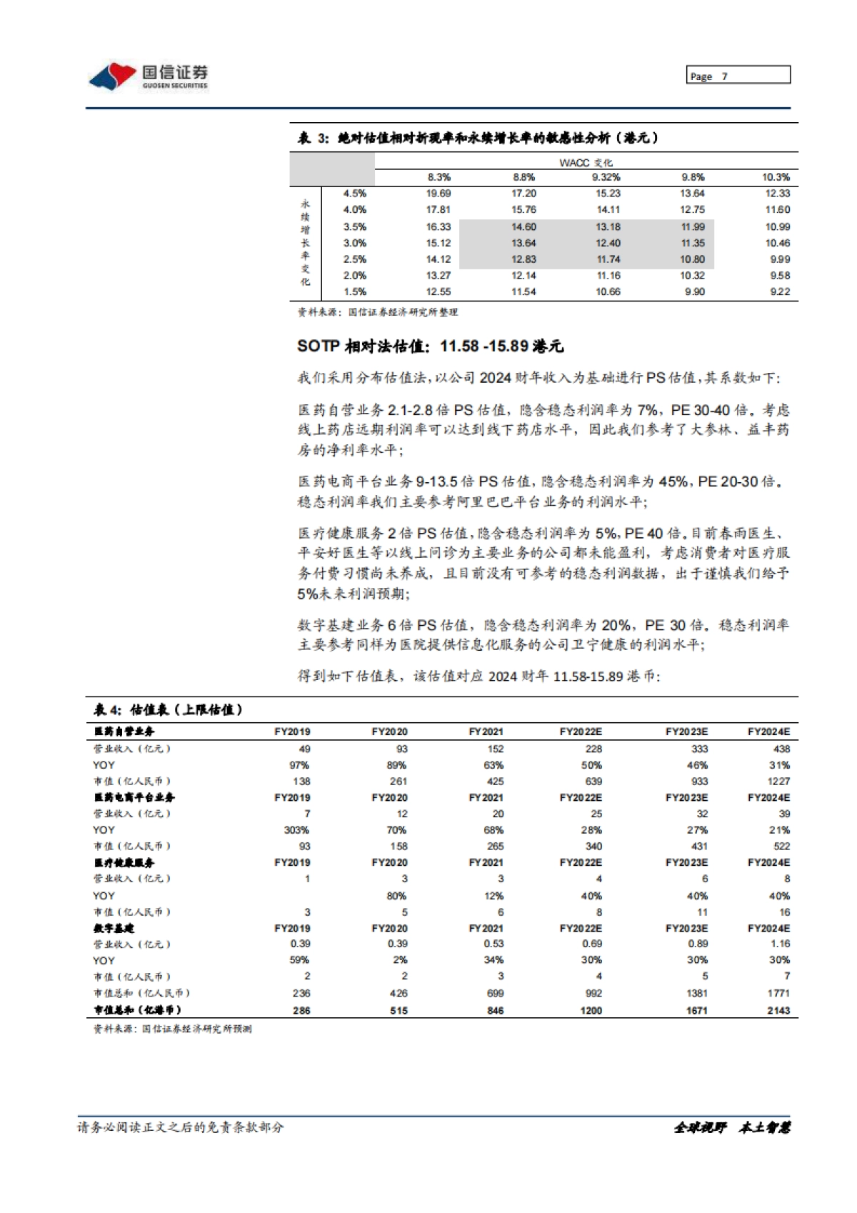 阿里健康_ 背靠阿里资源，发力自营药品_第7页
