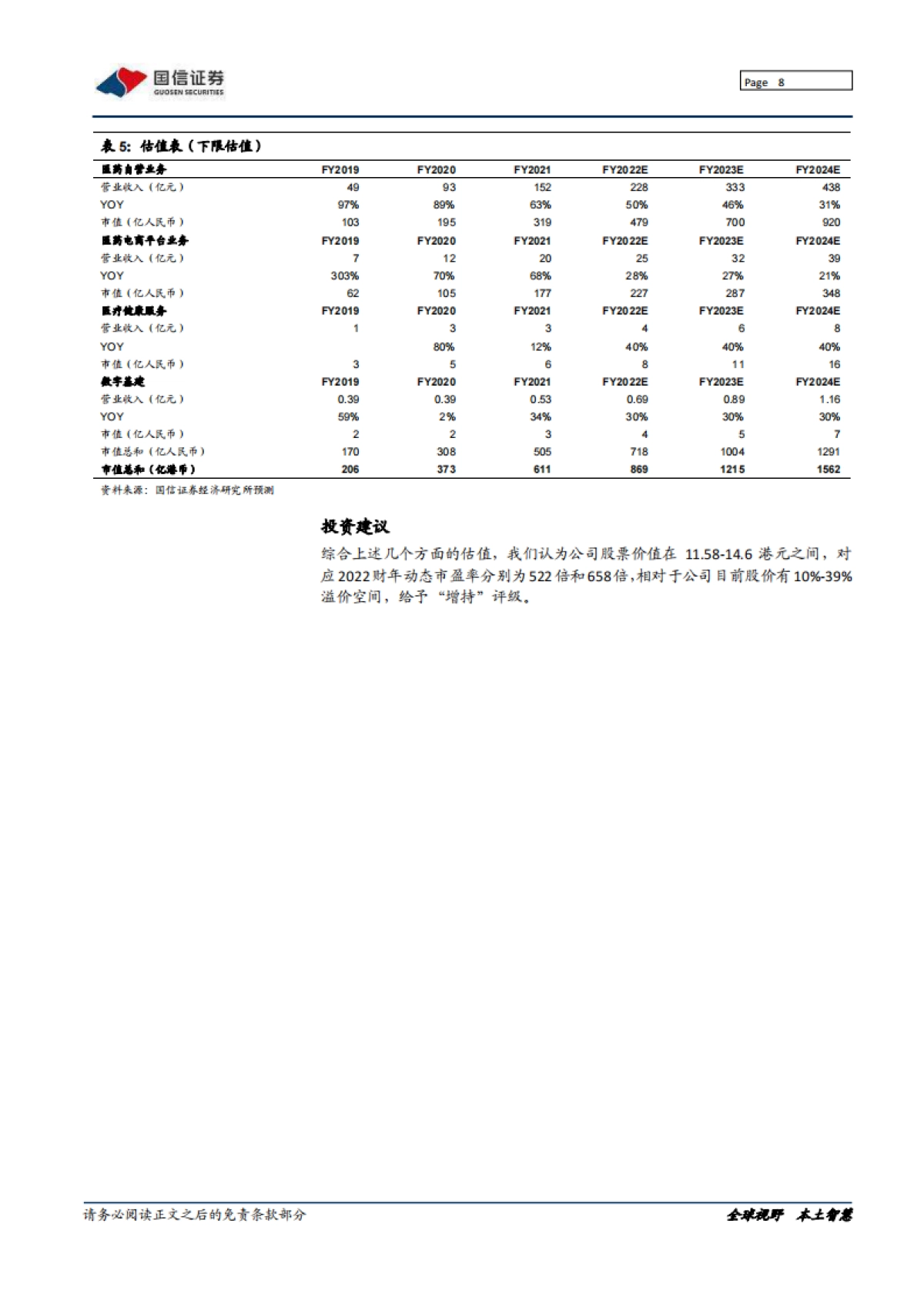 阿里健康_ 背靠阿里资源，发力自营药品_第8页