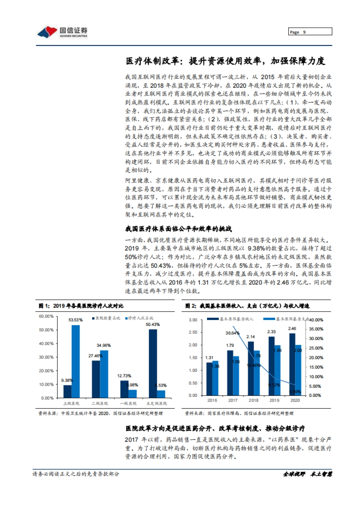 阿里健康_ 背靠阿里资源，发力自营药品_第9页