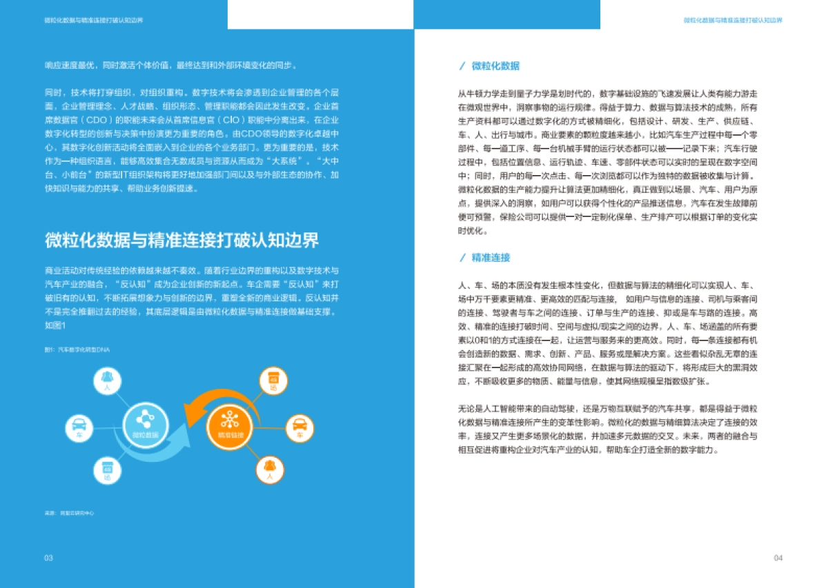 阿里云：AI时代下的汽车业数字化变革_第6页