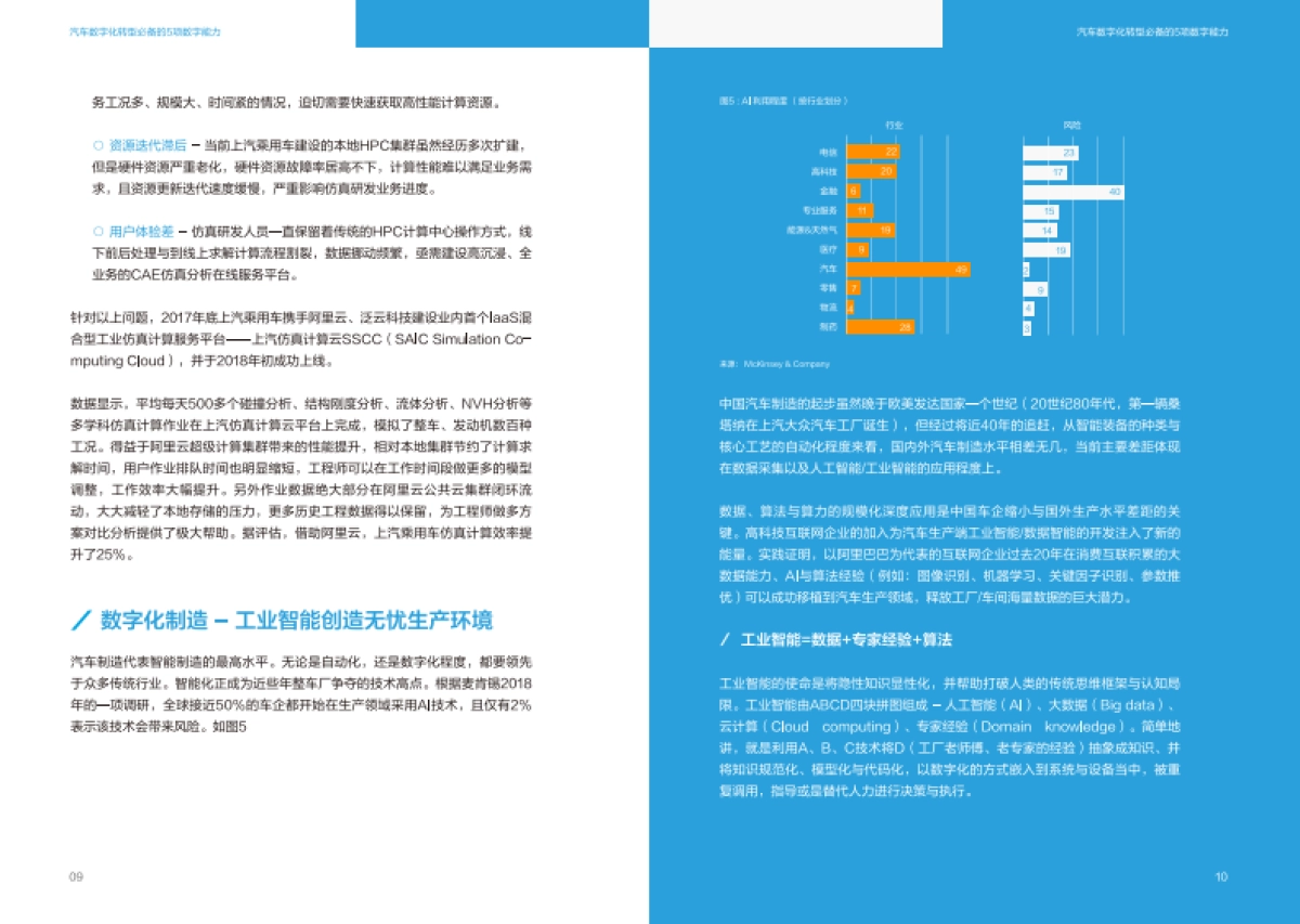 阿里云：AI时代下的汽车业数字化变革_第9页