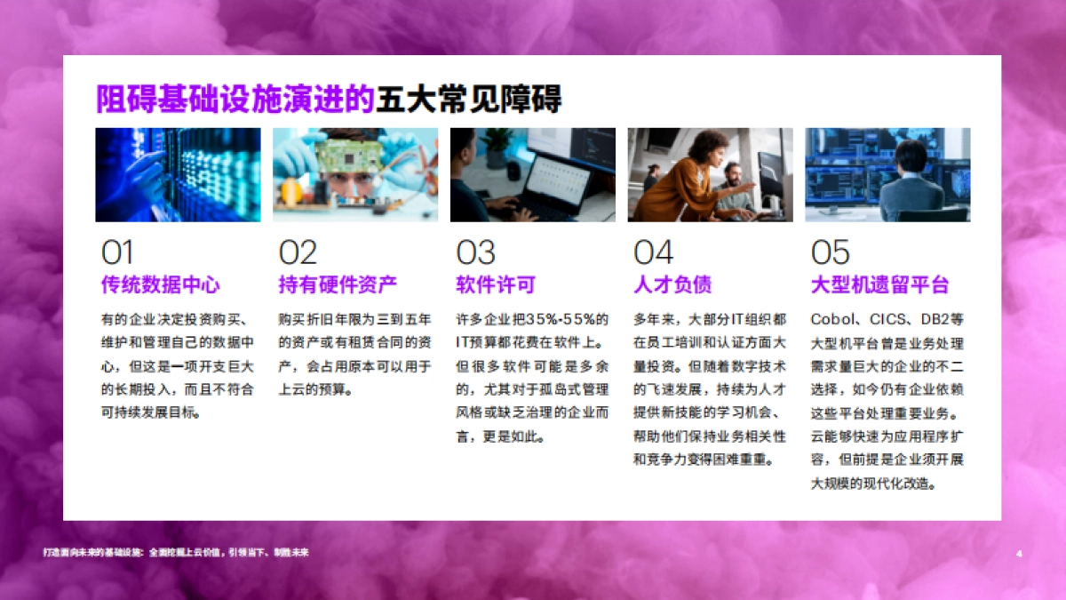 埃森哲：打造面向未来的基础设施_第4页
