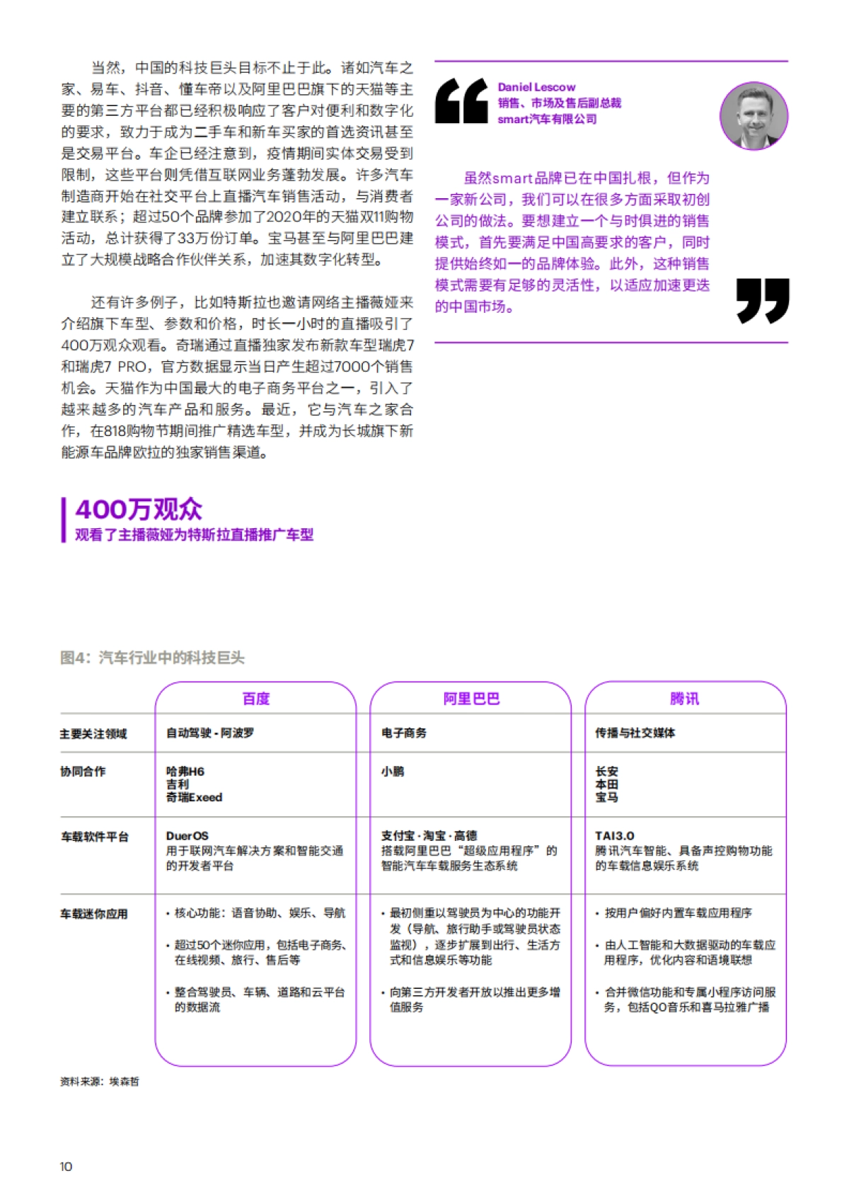 埃森哲：中国汽车销售的未来(2021)_第10页