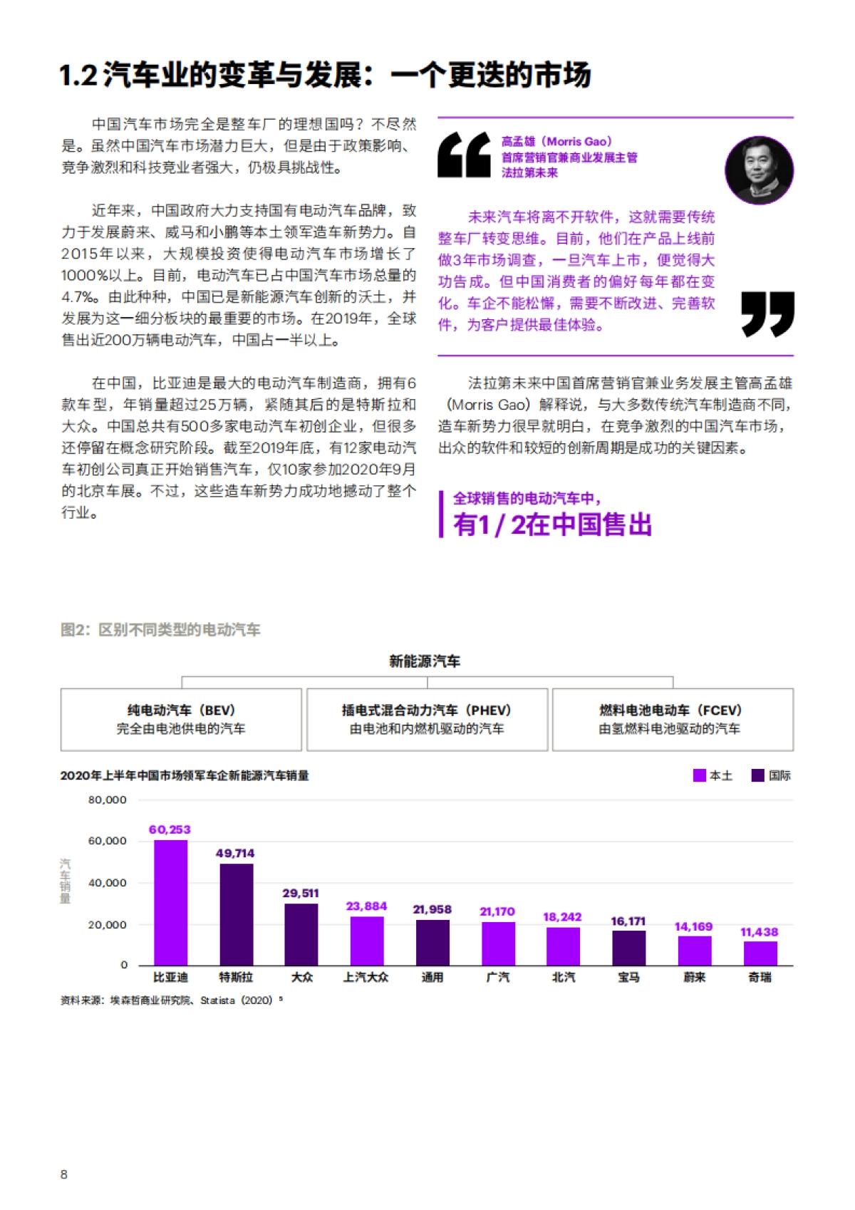 埃森哲：中国汽车销售的未来(2021)_第8页