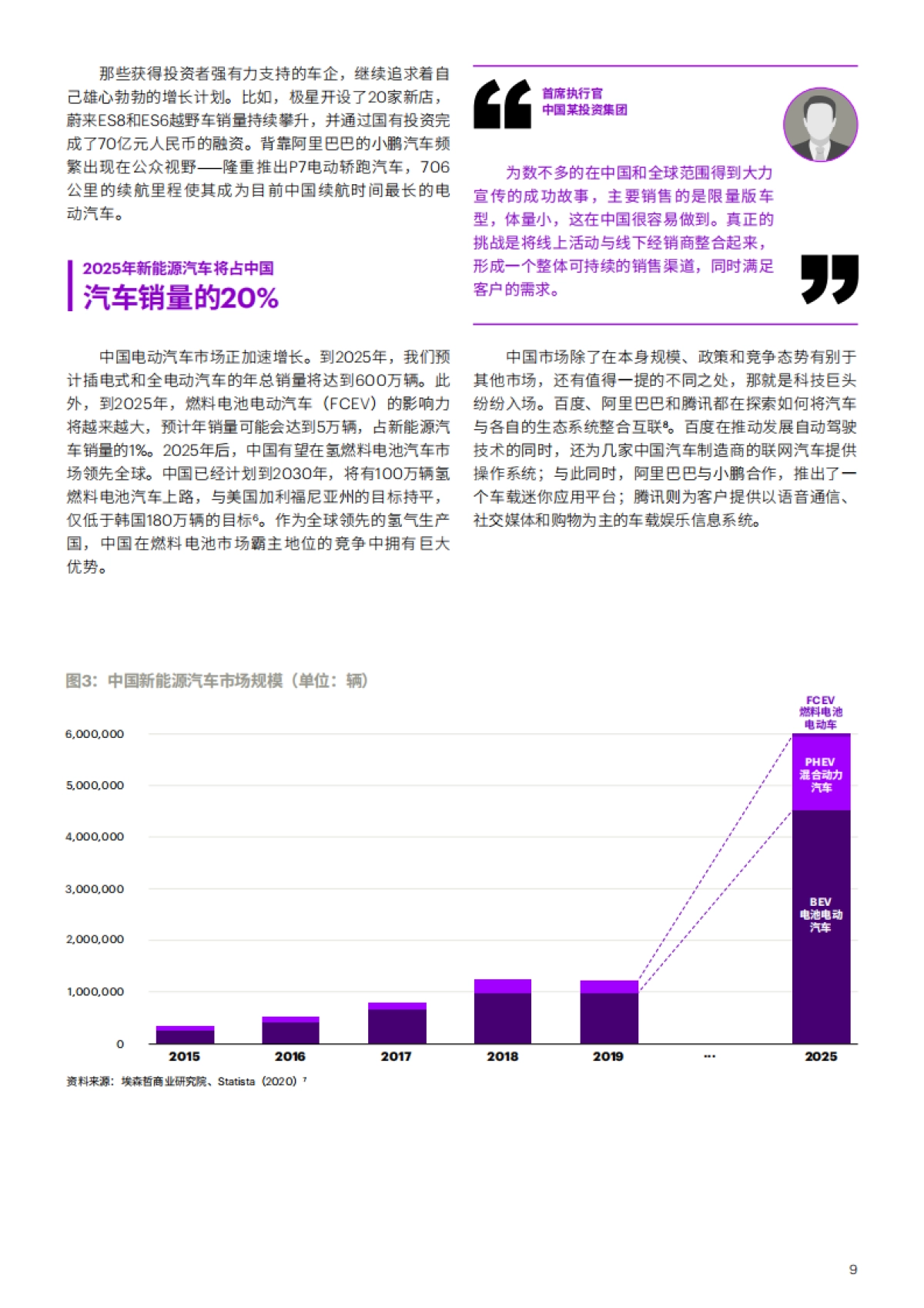 埃森哲：中国汽车销售的未来(2021)_第9页