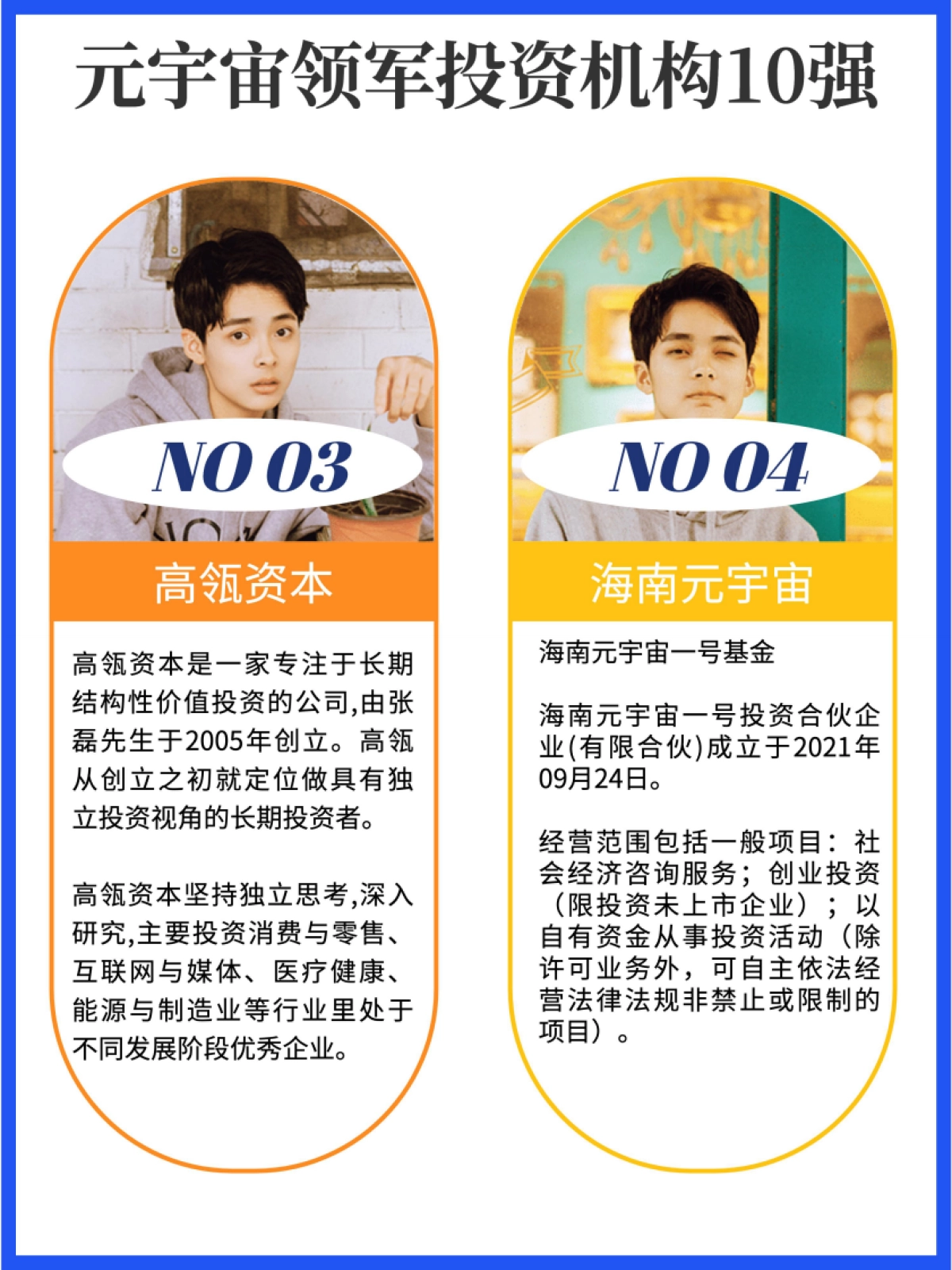 艾氪元宇宙：元宇宙领军投资机构10强_第2页