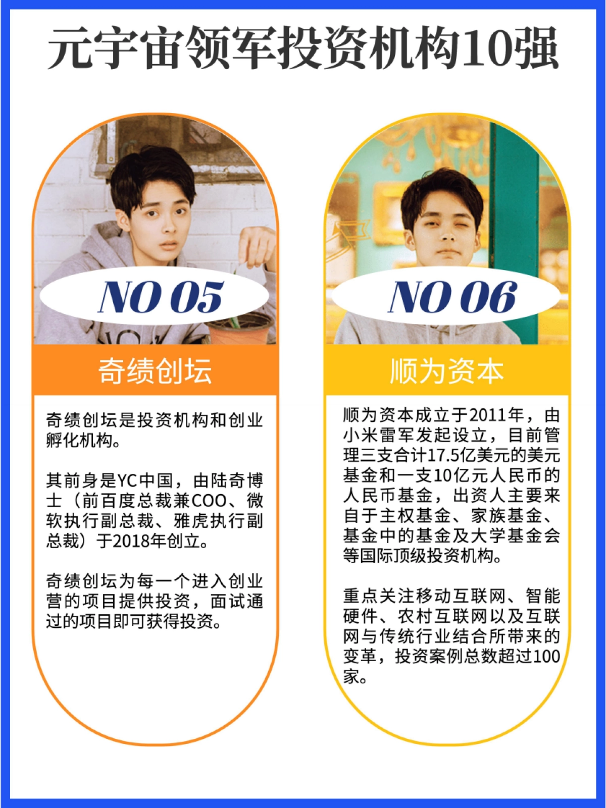 艾氪元宇宙：元宇宙领军投资机构10强_第3页