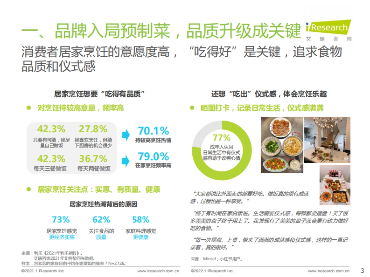 艾瑞观潮:食品饮料行业七大风向-艾瑞咨询-29页_第3页