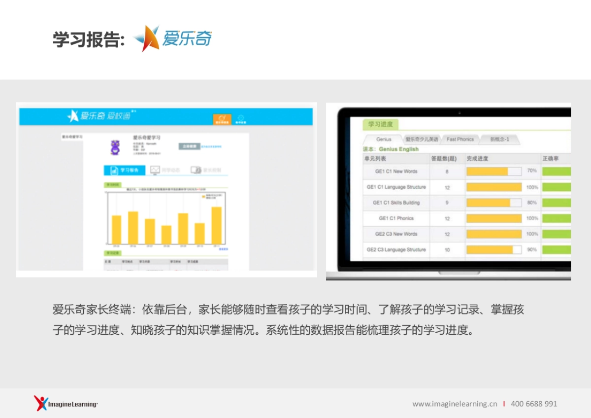 爱乐奇 &想象力英语对比_第9页