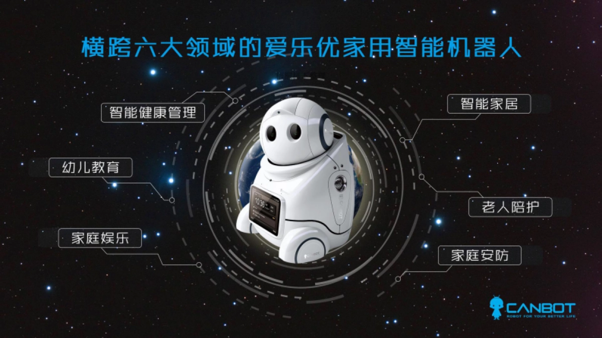 爱乐优家庭云服务人工智能机器人_第4页