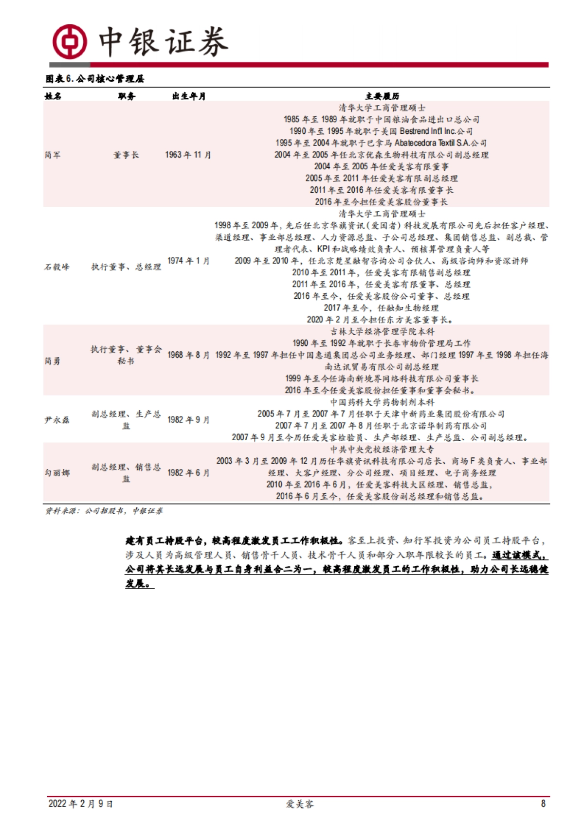 爱美客：医美龙头引领潮流-中银证券-35页_第8页