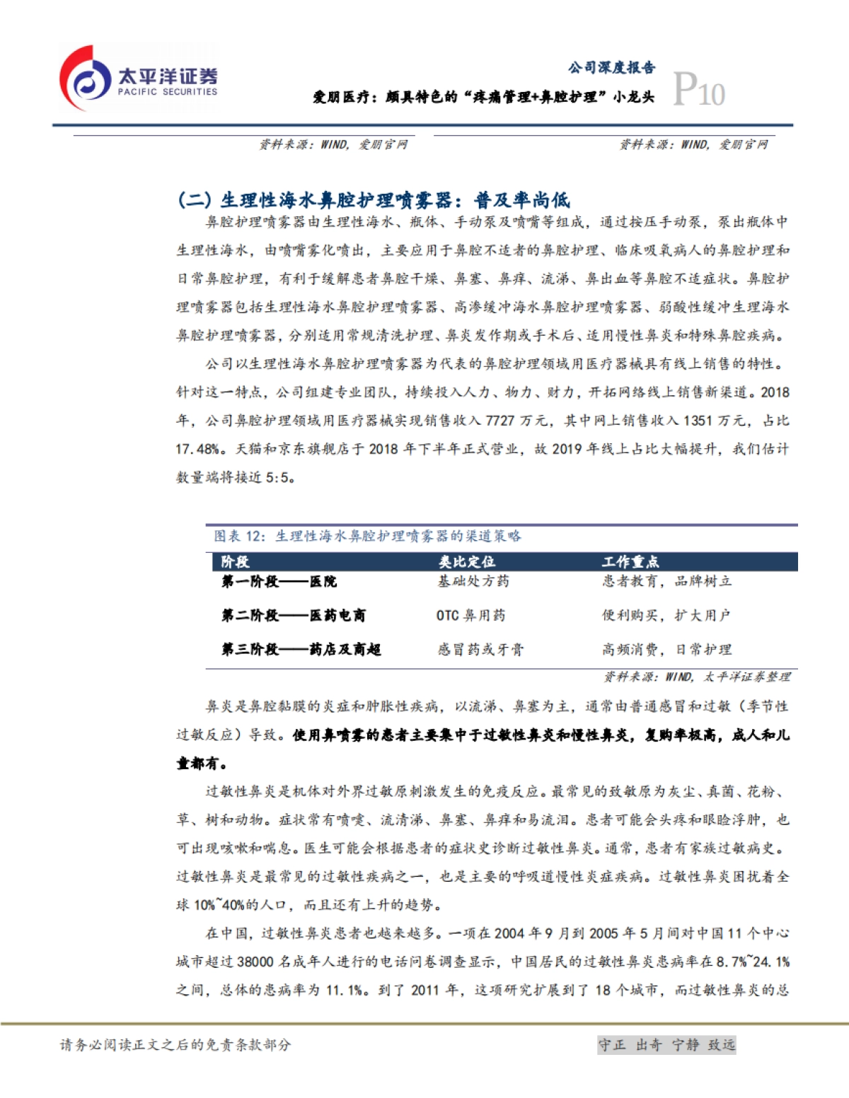 爱朋医疗：颇具特色的“疼痛管理+鼻腔护理”小龙头_第10页