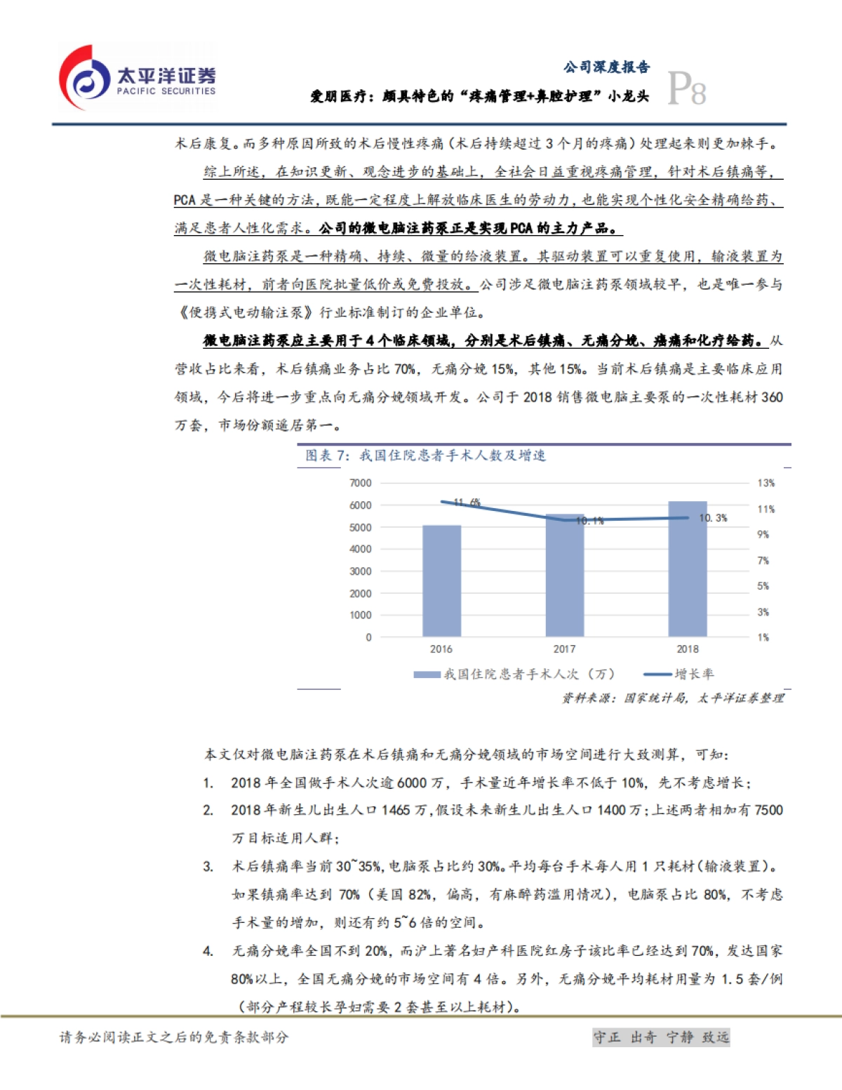 爱朋医疗：颇具特色的“疼痛管理+鼻腔护理”小龙头_第8页