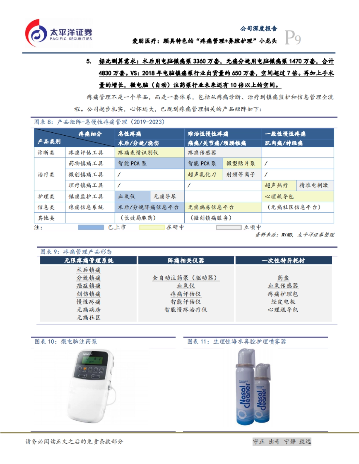 爱朋医疗：颇具特色的“疼痛管理+鼻腔护理”小龙头_第9页