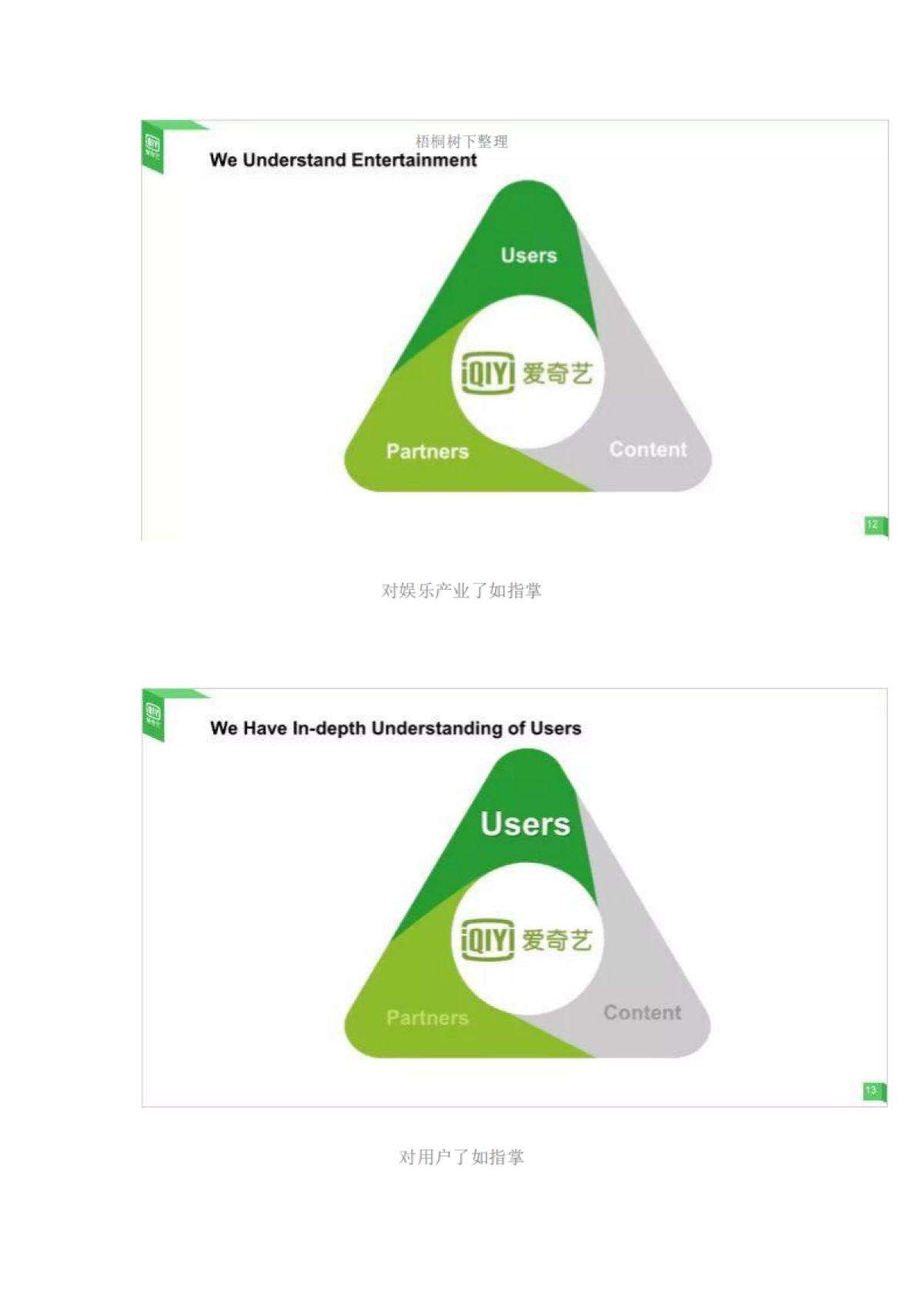 爱奇艺路演ppt_第10页