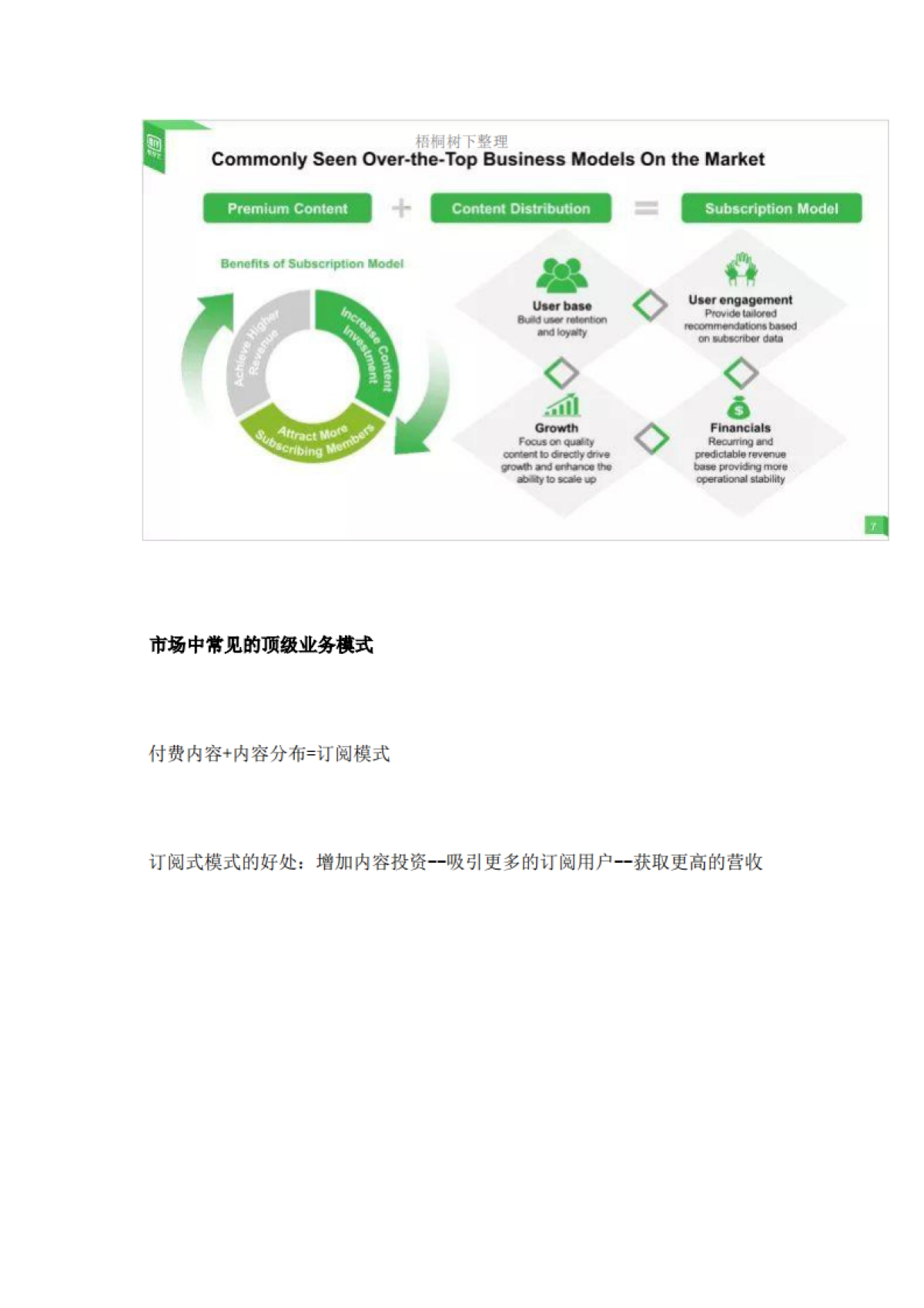 爱奇艺路演ppt_第6页