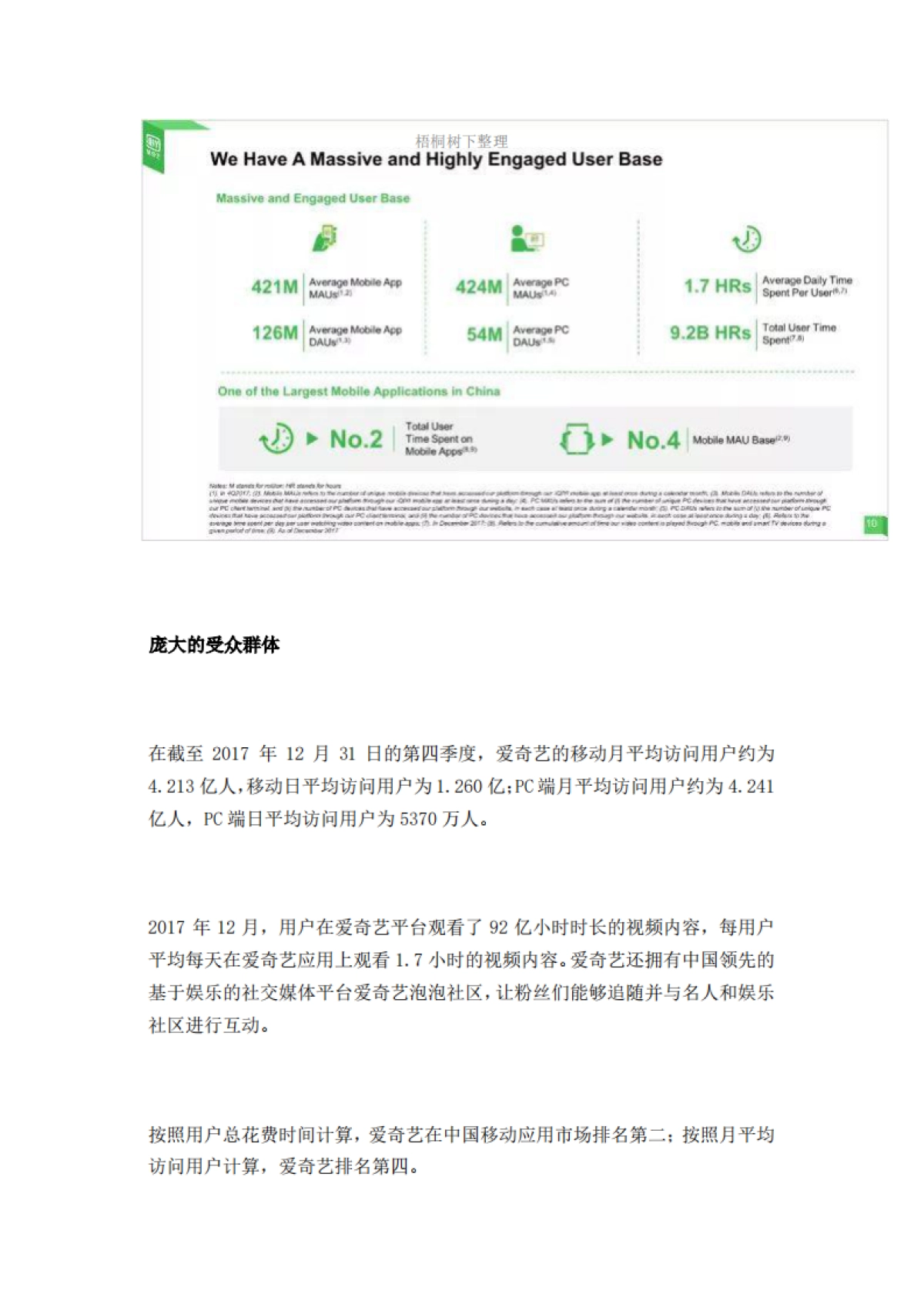 爱奇艺路演ppt_第8页