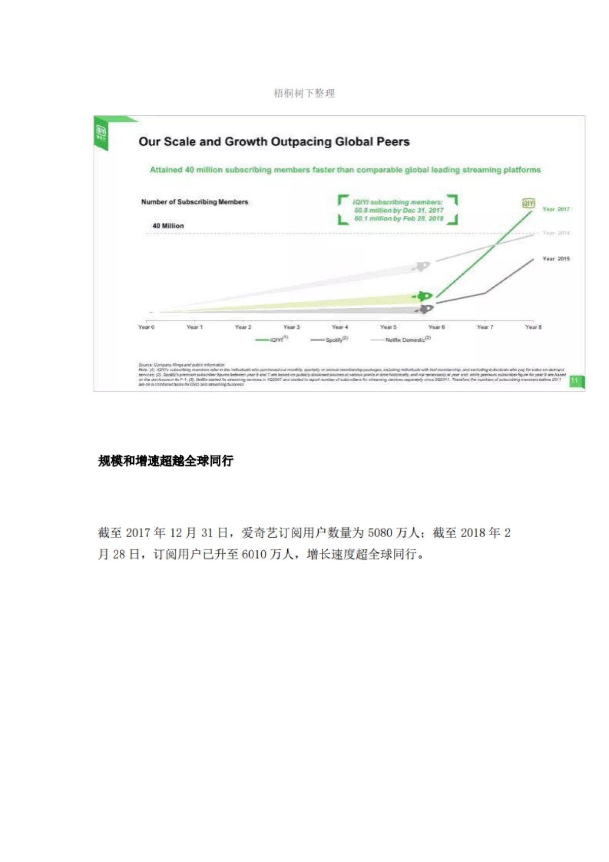 爱奇艺路演ppt_第9页