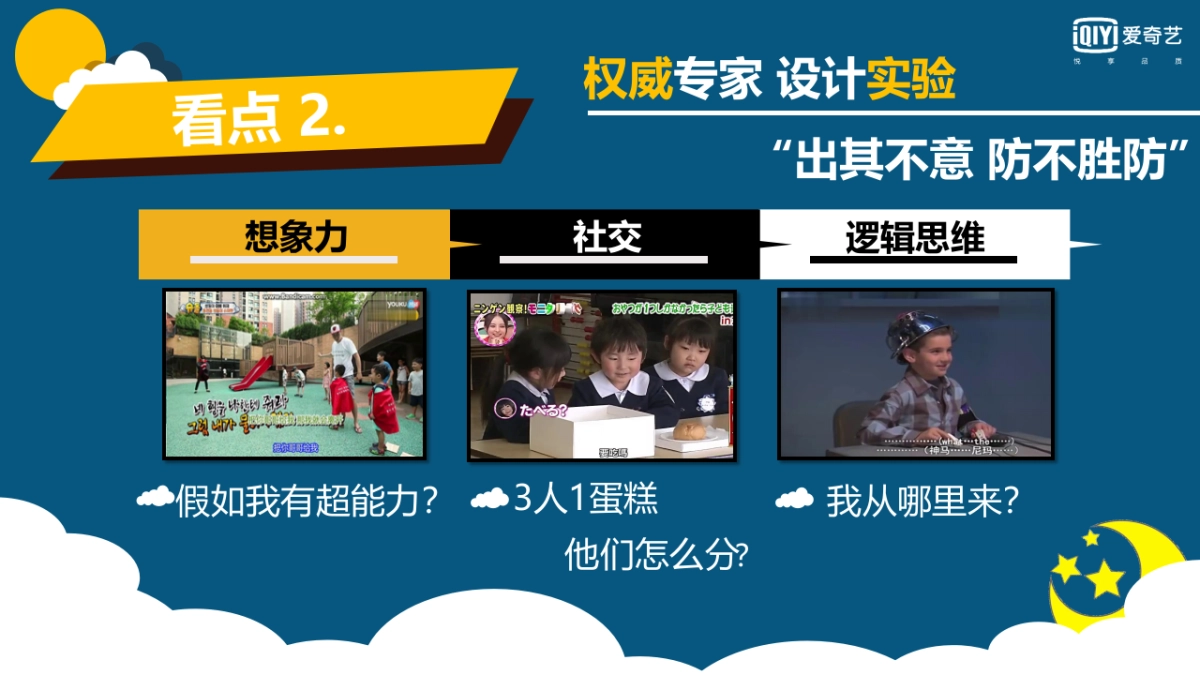 爱奇艺自制综艺《熊孩儿出没》节目方案_第10页