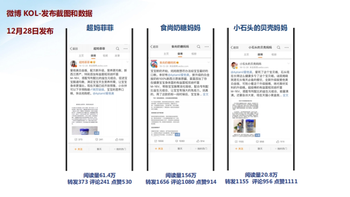 爱他美Social KOL Final Report_第10页