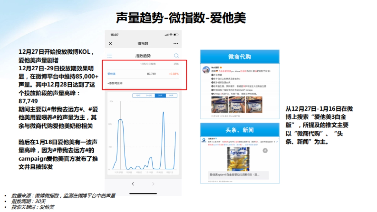 爱他美Social KOL Final Report_第5页