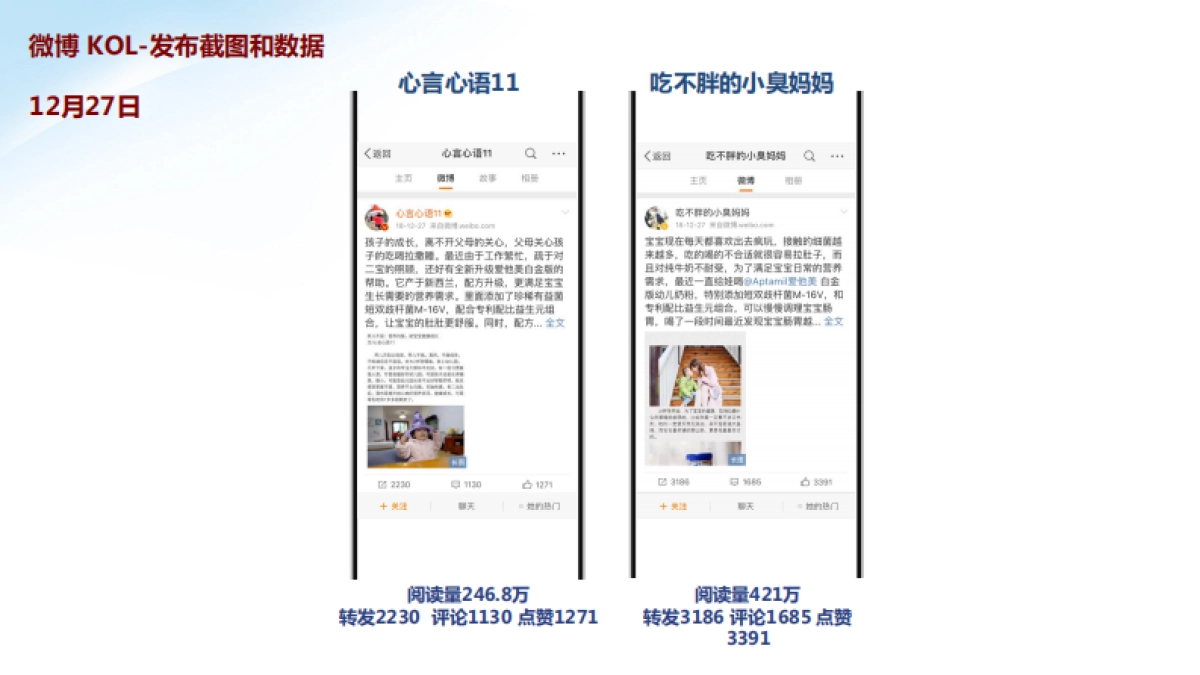 爱他美Social KOL Final Report_第9页