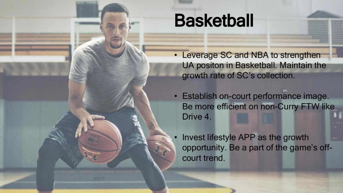 安德玛 Digital & Social Functional Plan_第5页