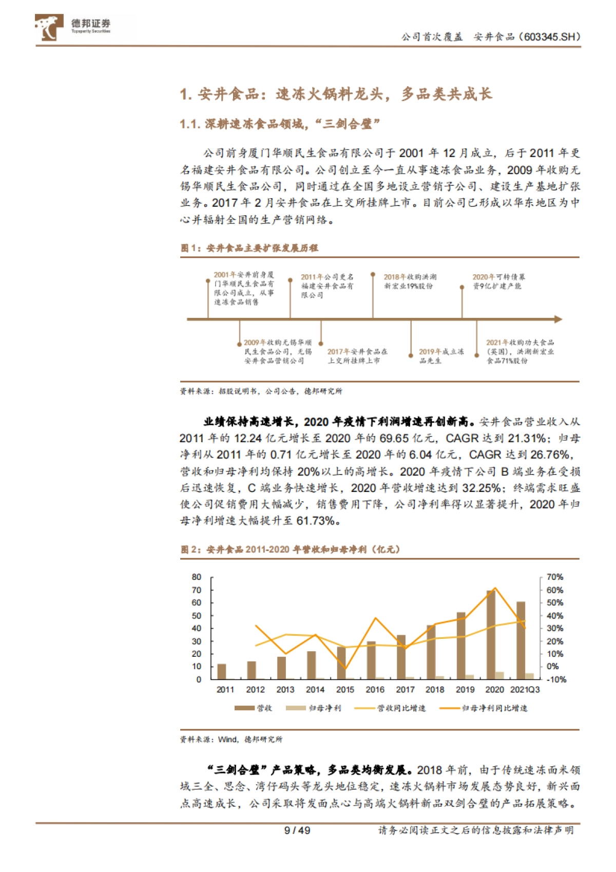 安井食品：速冻食安，管理井然，渠道品类并拓-德邦证券-49页_第9页