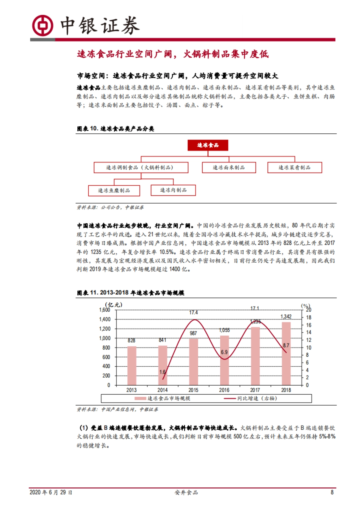 安井食品-速冻龙头优势显著,BC兼顾顺势而为_第8页