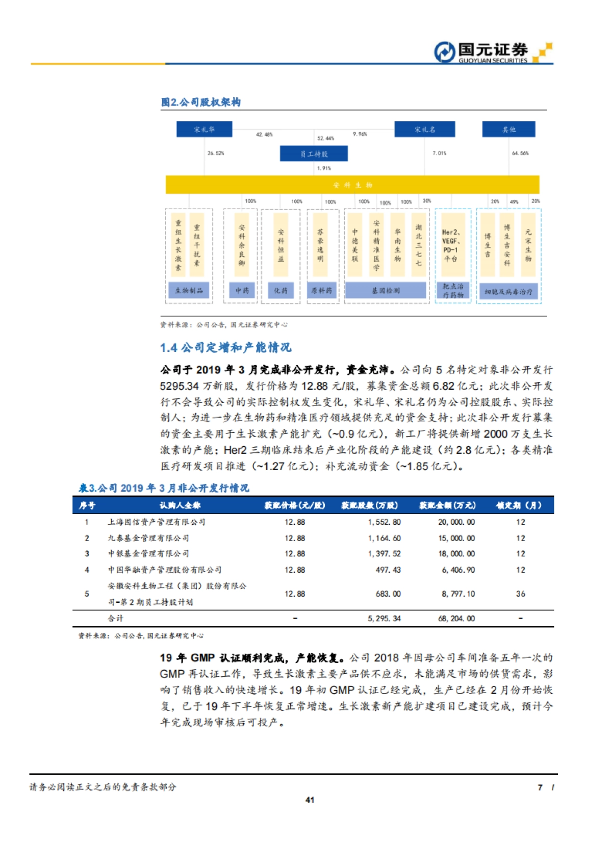 安科生物公司深度：生物制药-生长激素-洗净铅华，生长在即_第7页