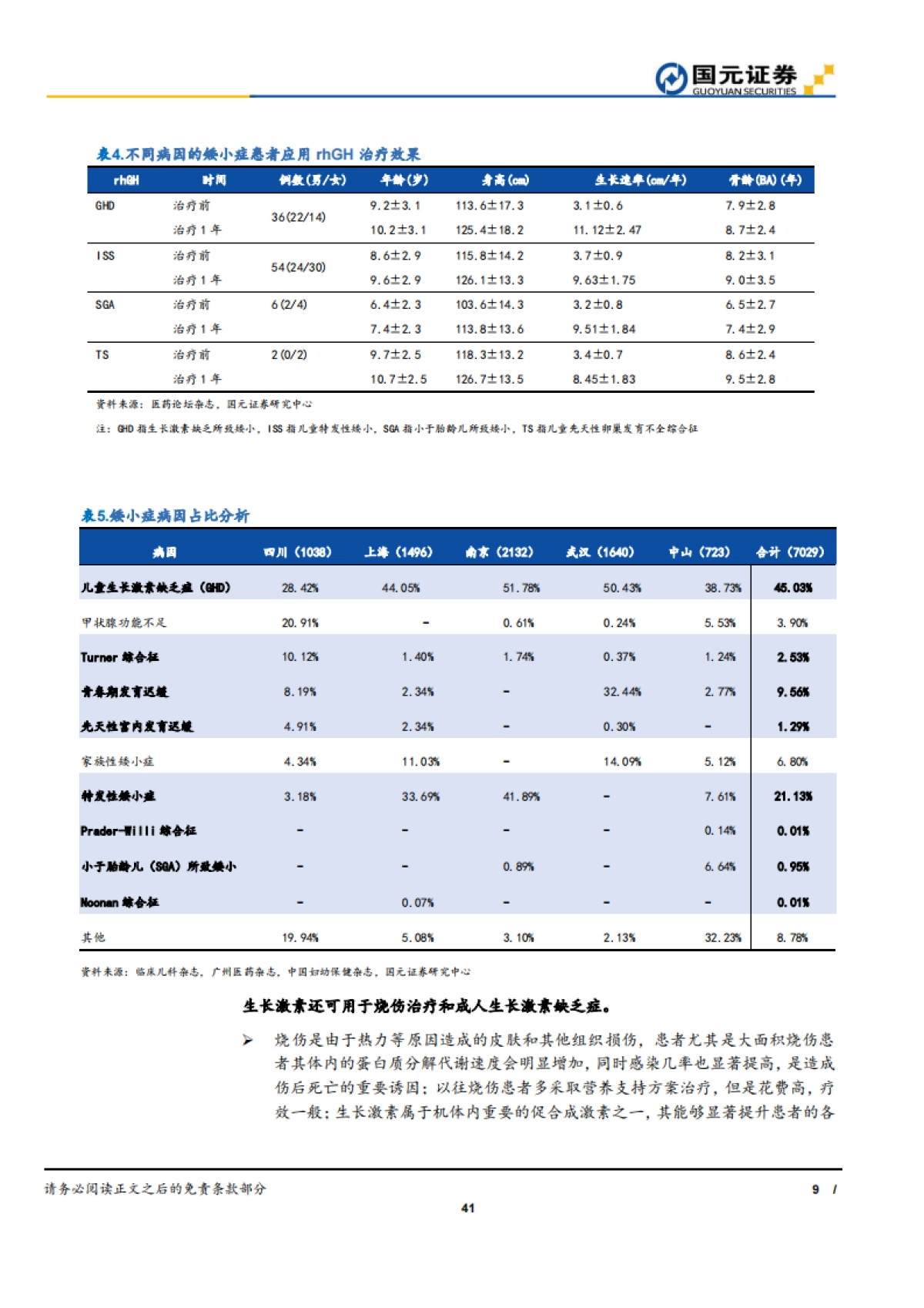 安科生物公司深度：生物制药-生长激素-洗净铅华，生长在即_第9页