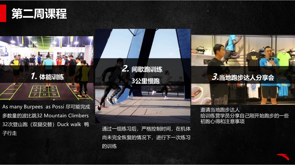 安踏跑步训练营方案-济南站_第10页
