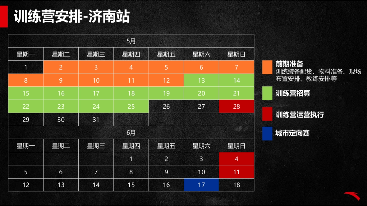 安踏跑步训练营方案-济南站_第2页