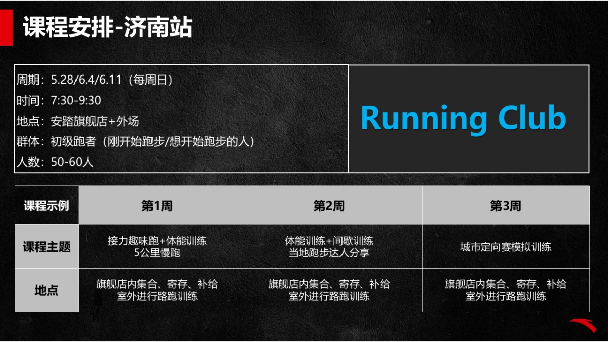 安踏跑步训练营方案-济南站_第3页