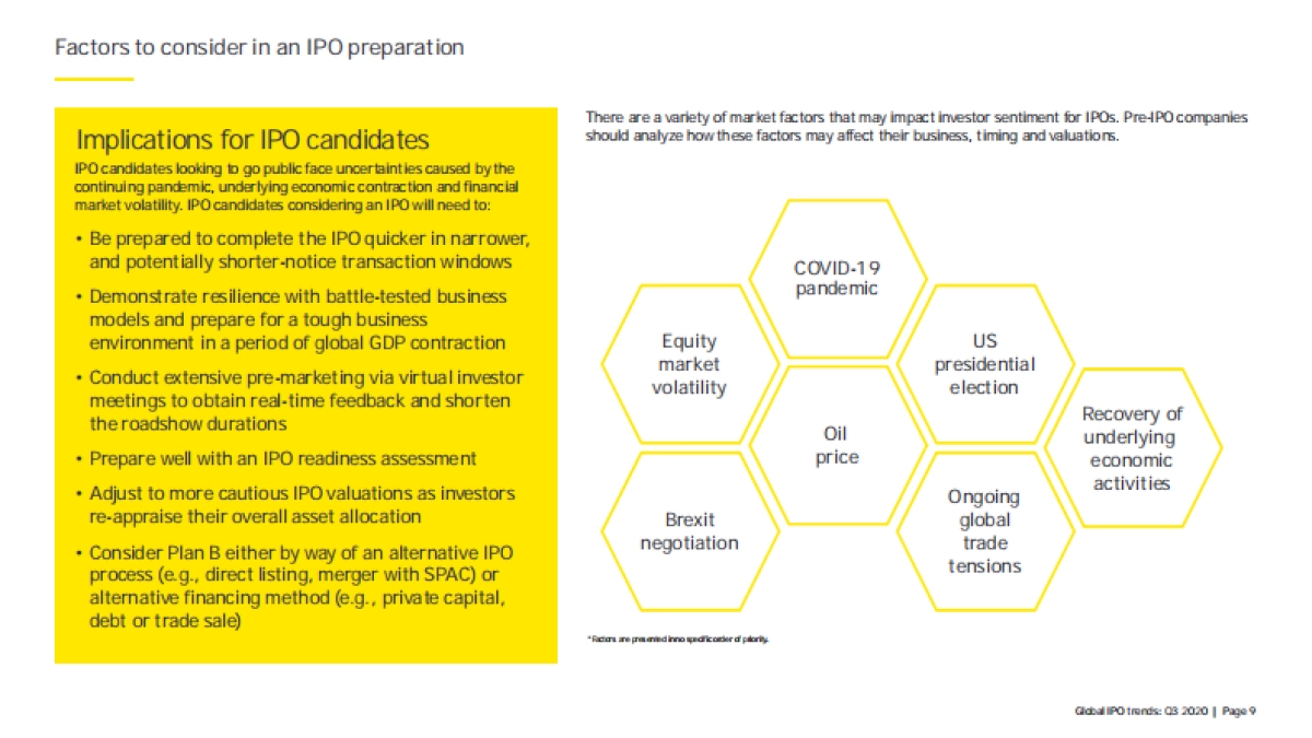 安永-经济什么时候才能赶上资本市场（英文）_第9页