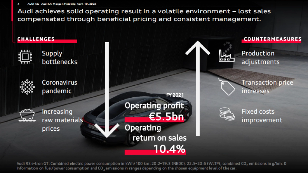 奥迪集团战略规划-英文_第4页