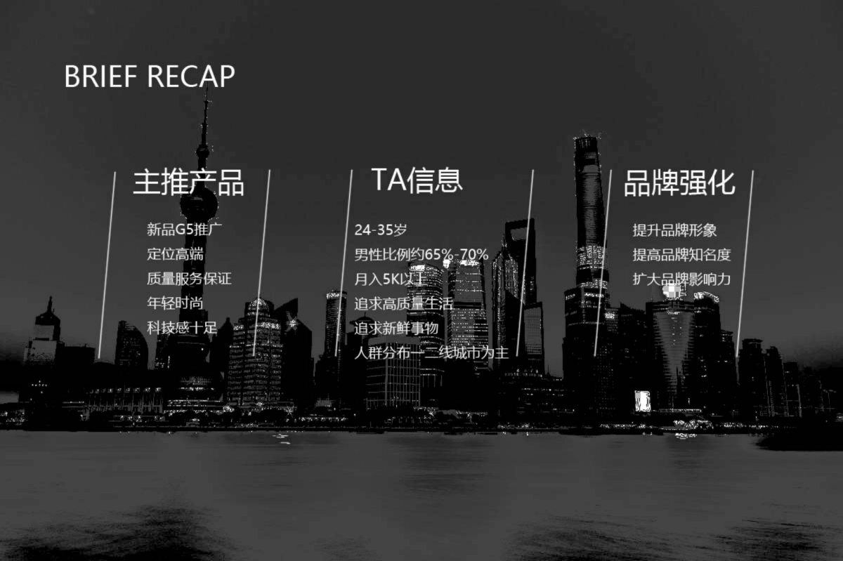 奥美2019Pitch of overall marketing plan for 雅迪_第6页