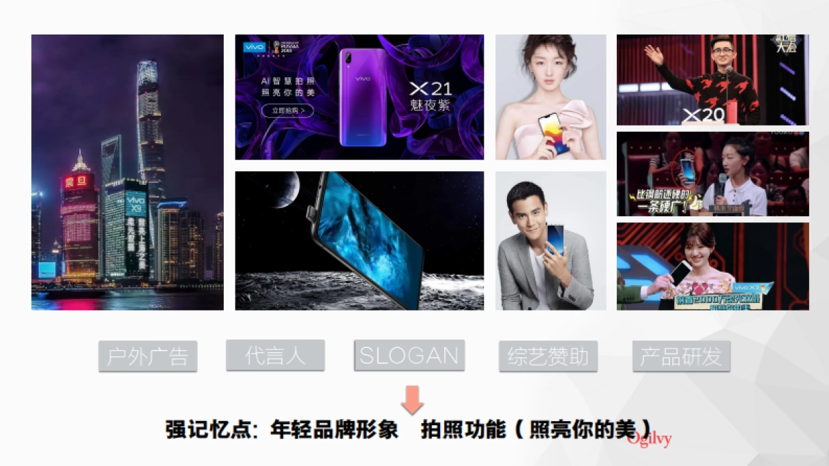 奥美2019Pitch of overall marketing plan for 雅迪_第9页