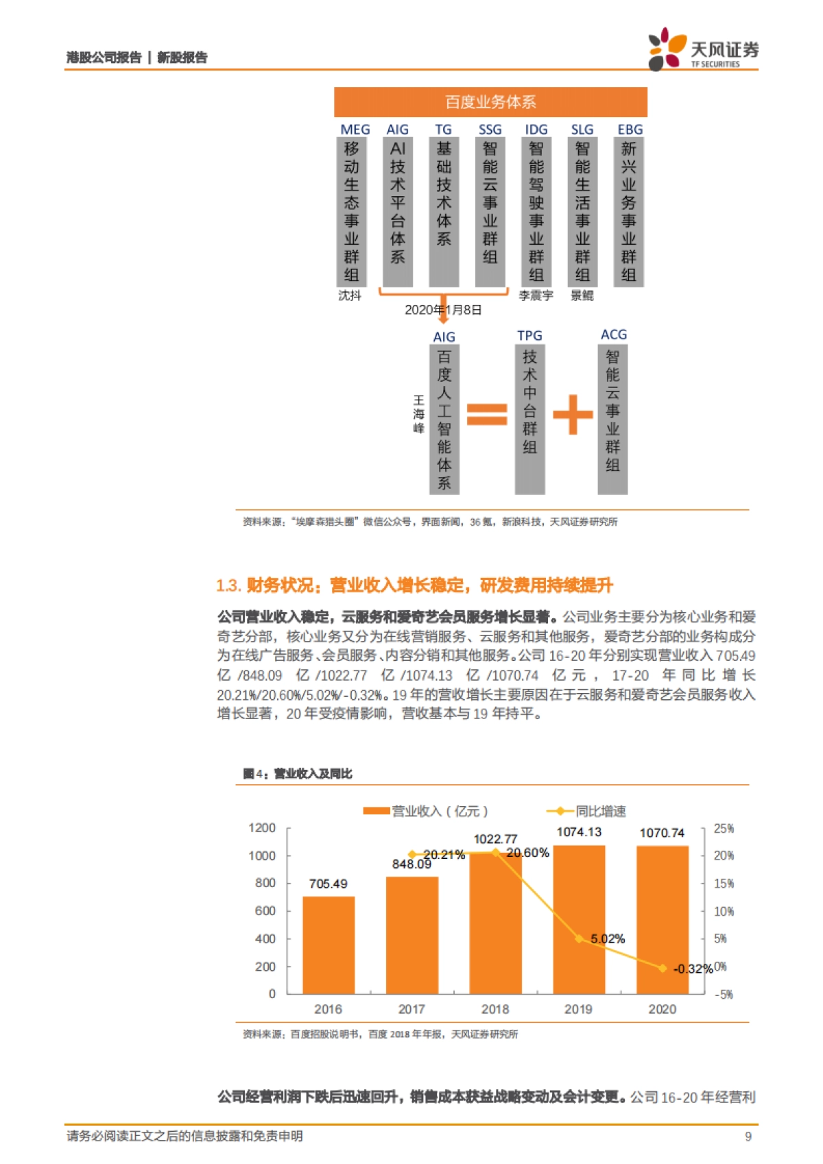 百度集团：搜索信息流双引擎驱动，十年积淀开拓AI新空间-天风证券_第9页