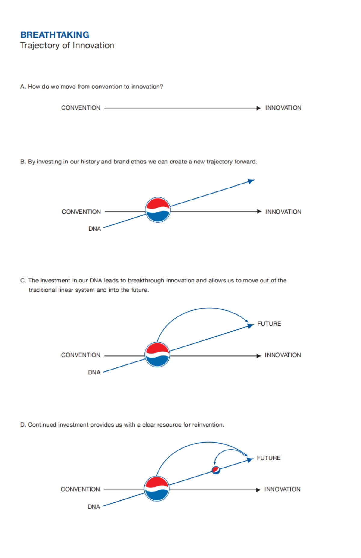 百事pepsi_gravitational_field_第3页
