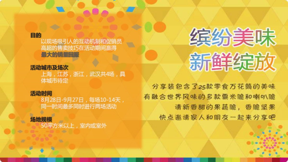 百事零食万花筒路演方案_第2页