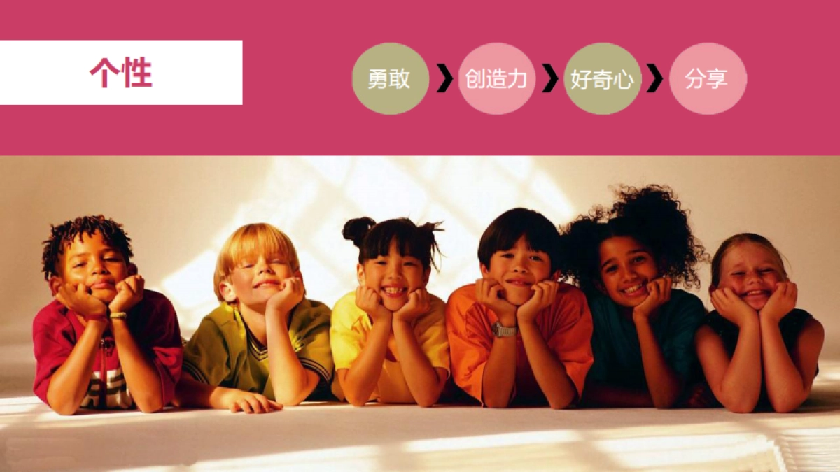 百事零食万花筒路演方案_第7页