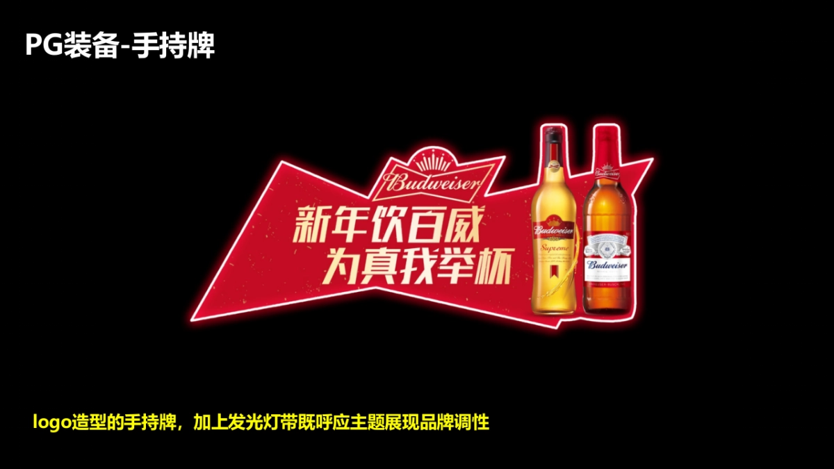 百威CNY食街巡游方案_第10页