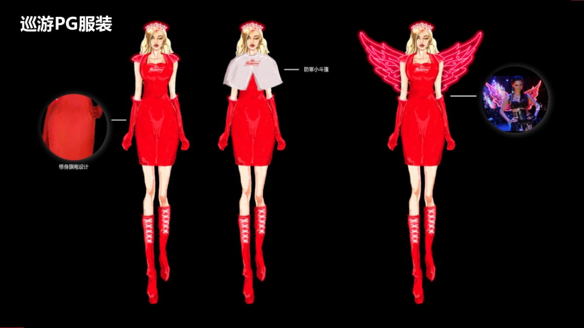 百威CNY食街巡游方案_第7页