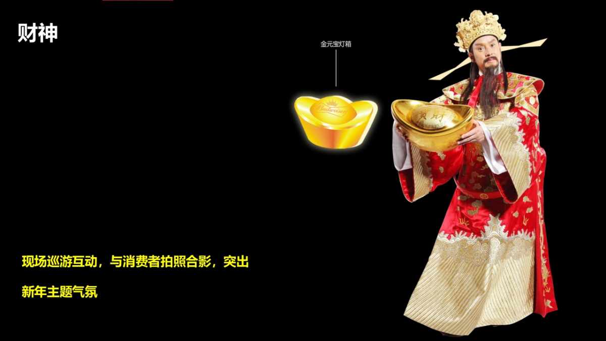 百威CNY食街巡游方案_第8页