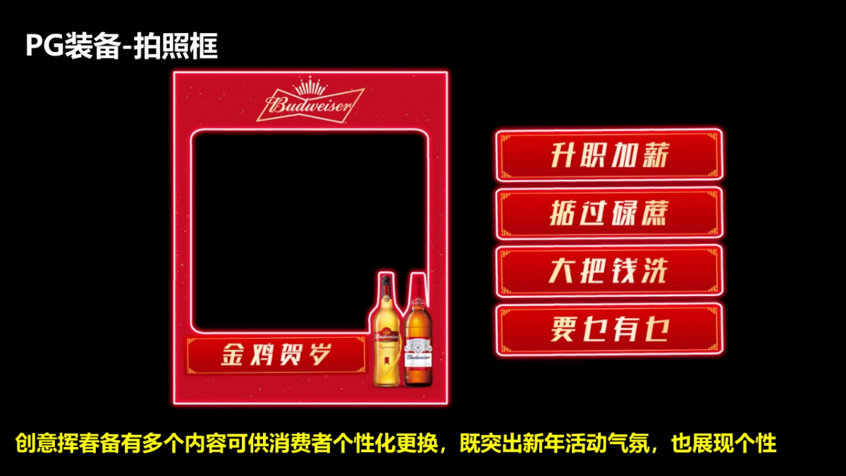 百威CNY食街巡游方案_第9页