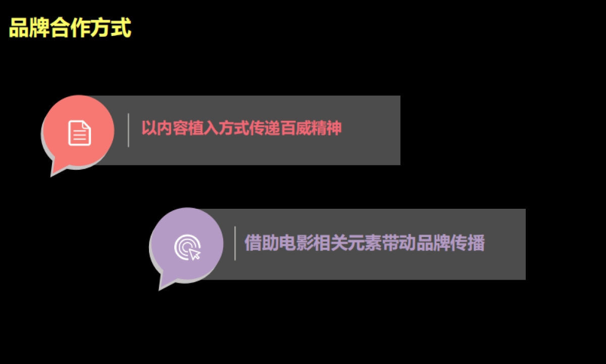 百威X摆渡人植入方案_第8页