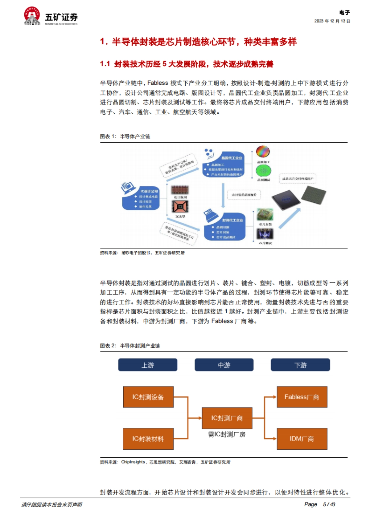 半导体封装行业深度:先进封装引领未来,上游设备材料持续受益-五矿证券_第5页